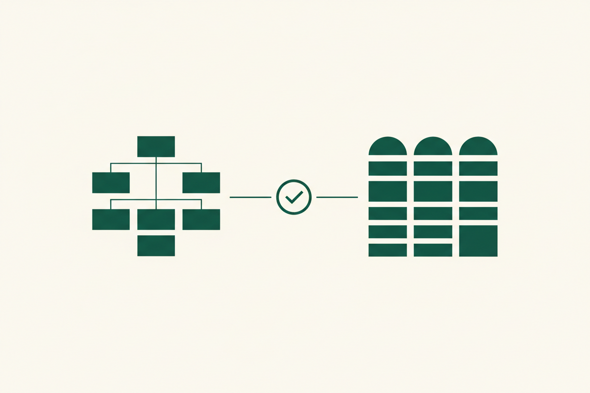 ClickUp vs monday.com for Small Teams